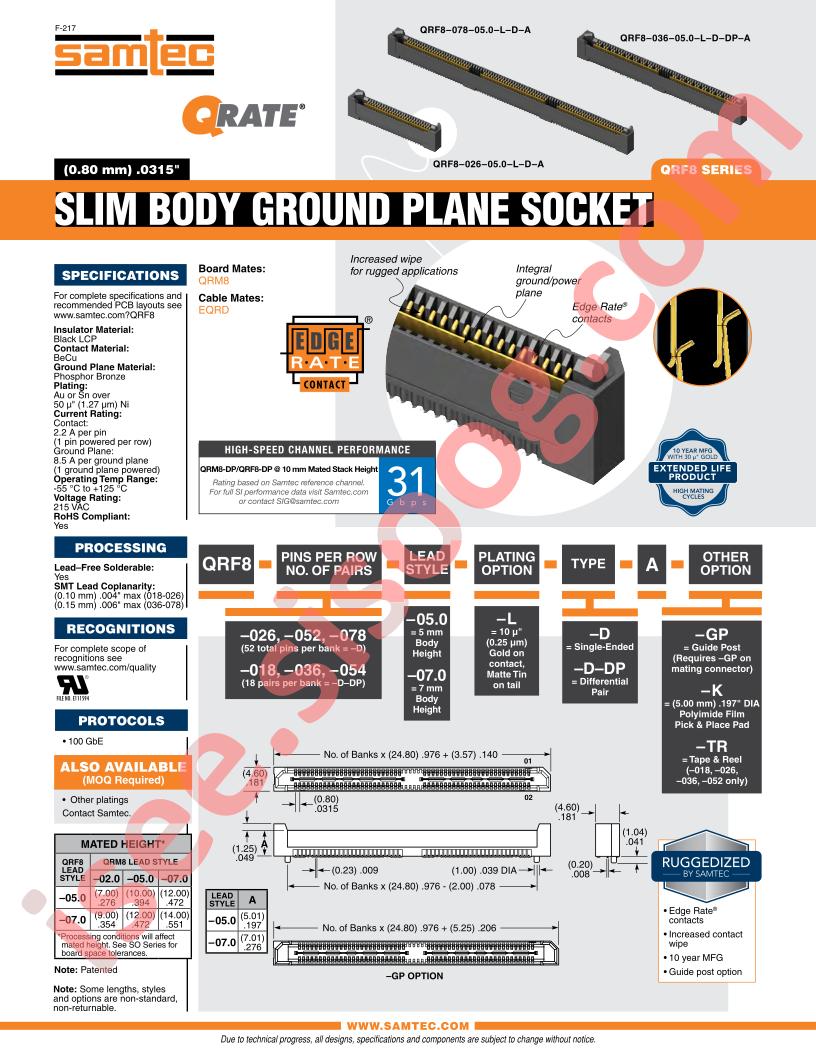 QRF8-026-05.0-L-D-A-GP