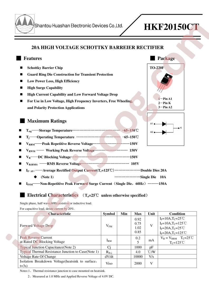 HKF20150CT