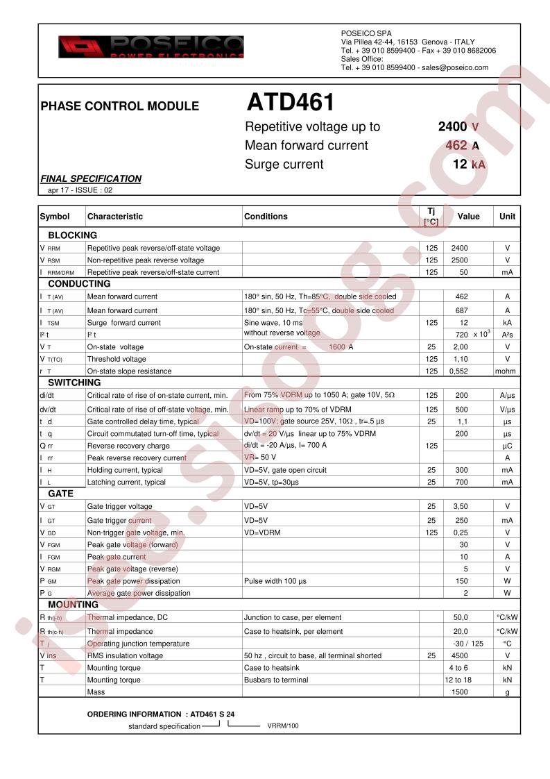 ATD461