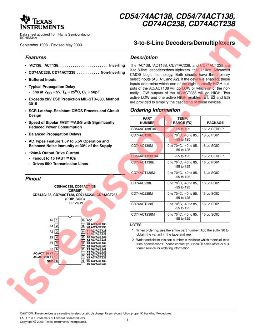 CD54AC138