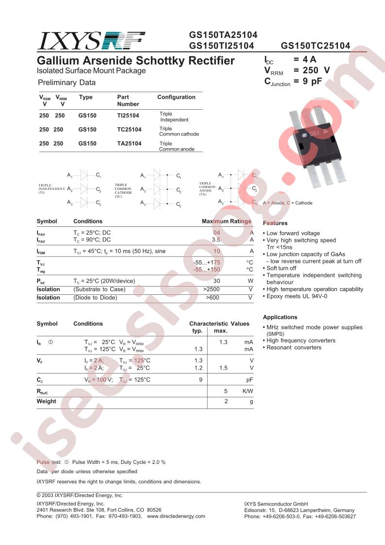 GS150TA25104