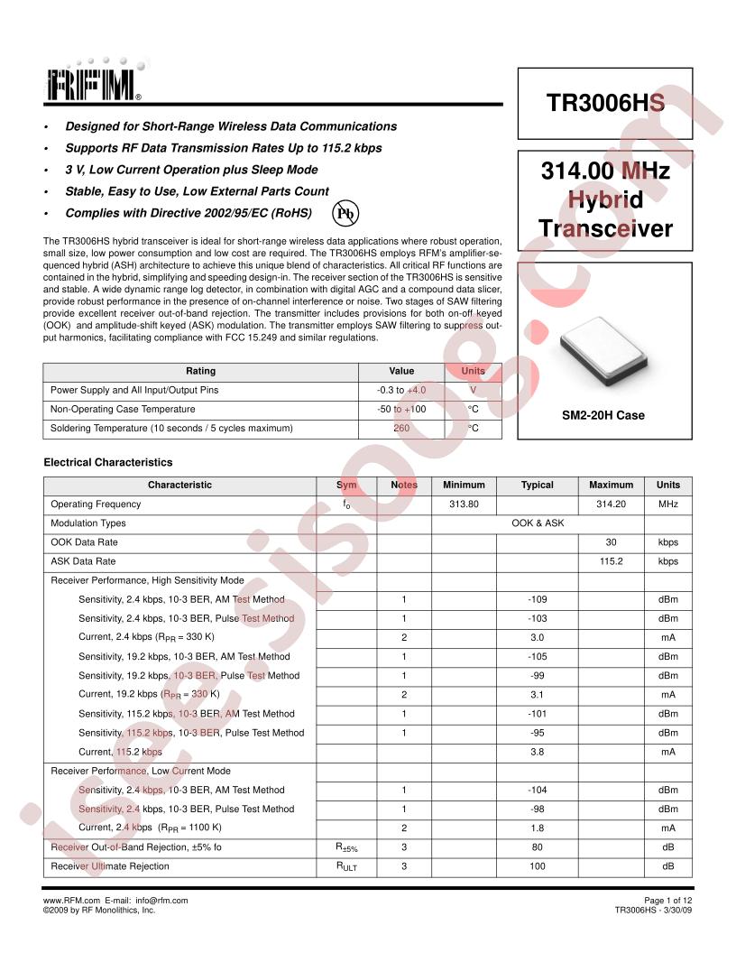 TR3006HS