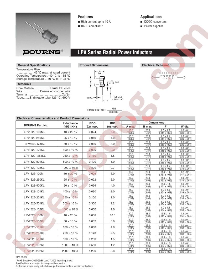 LPV1620-100ML_09