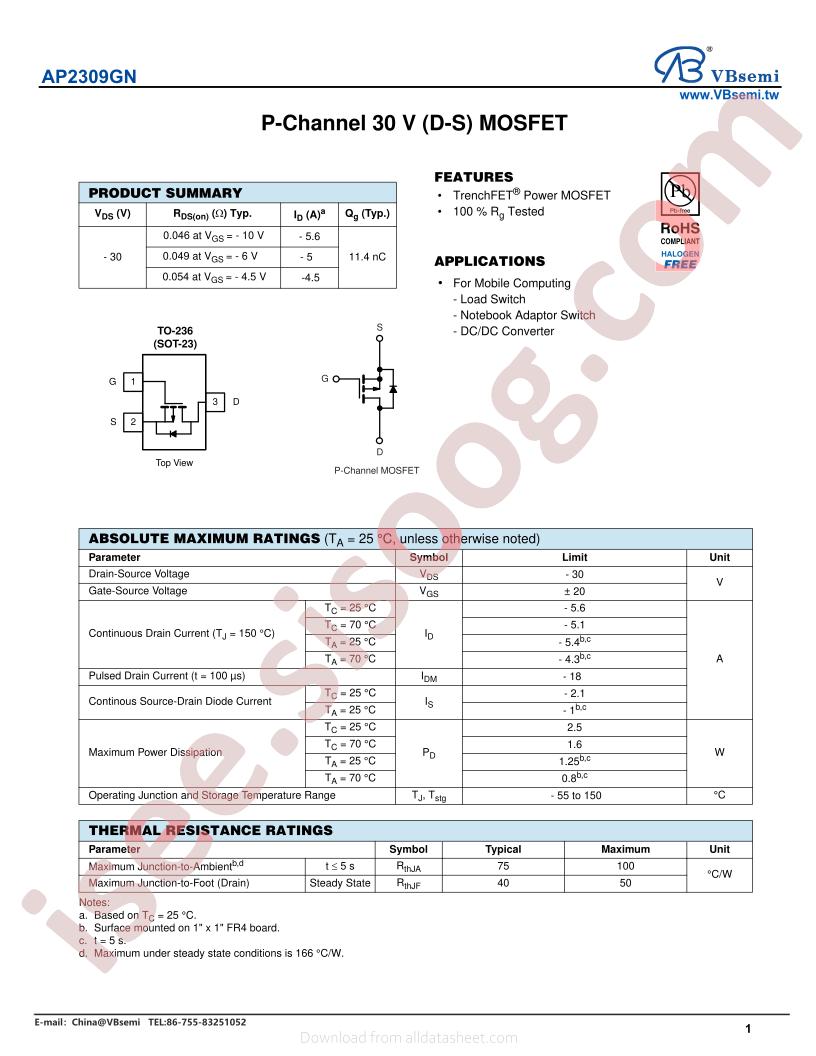 AP2309GN