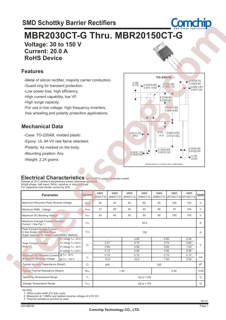 MBR2030CT-G