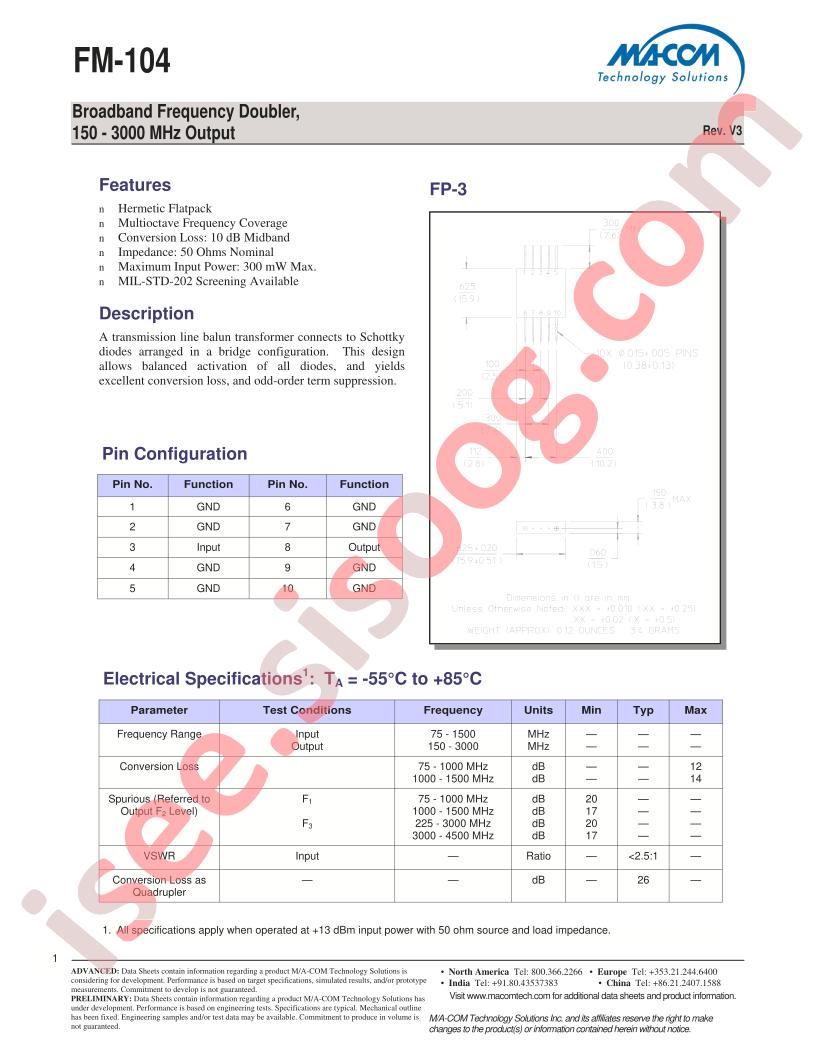 FM-104