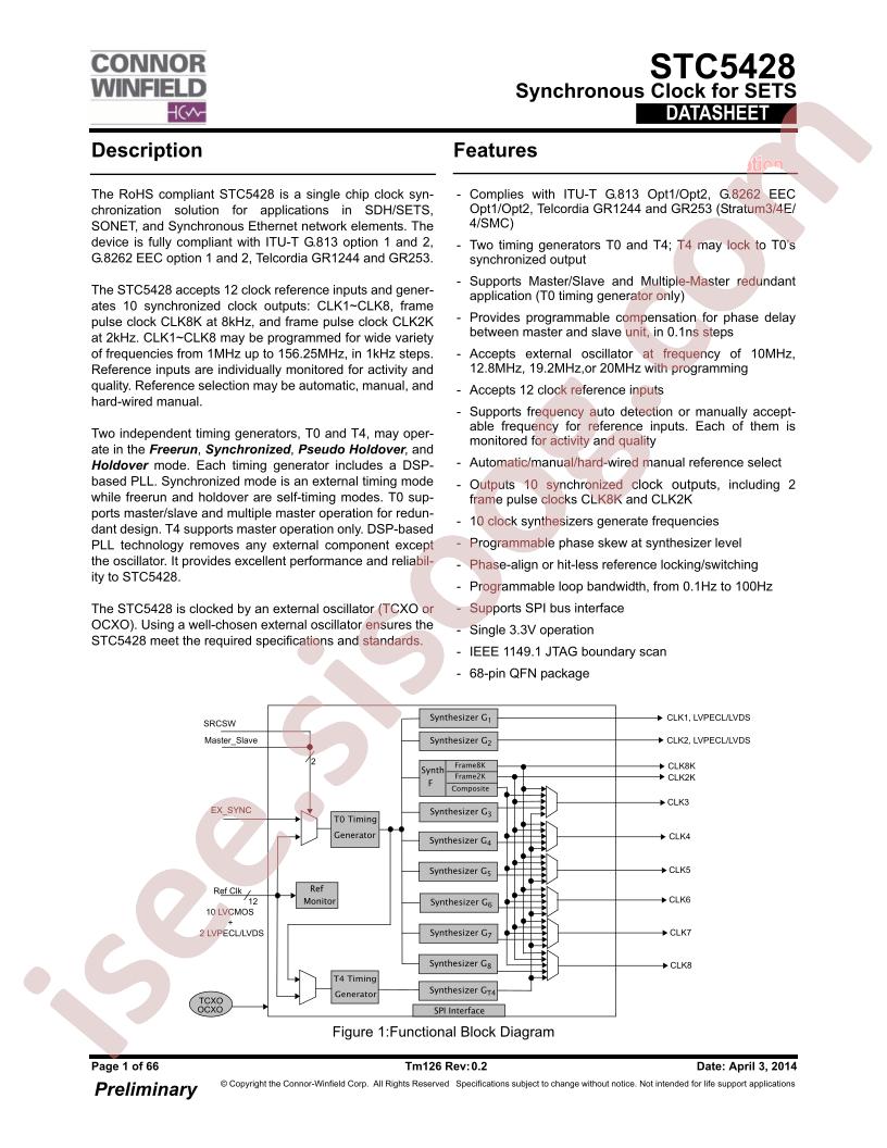 STC5428
