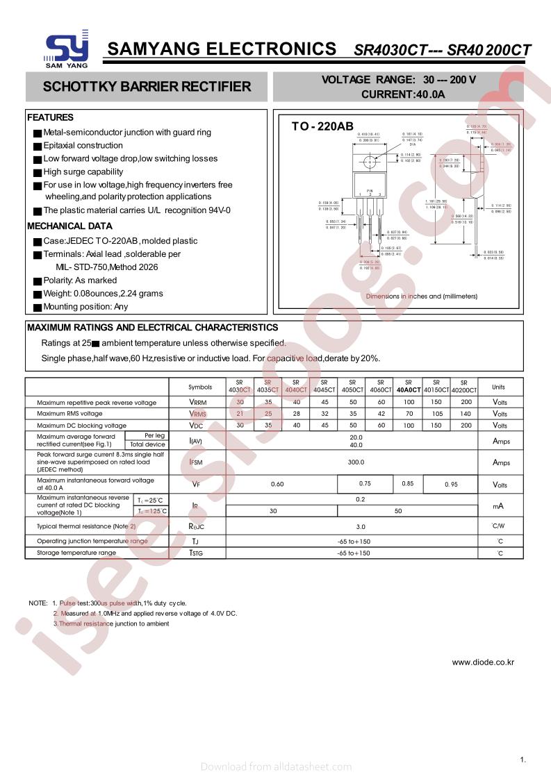SR4040CT