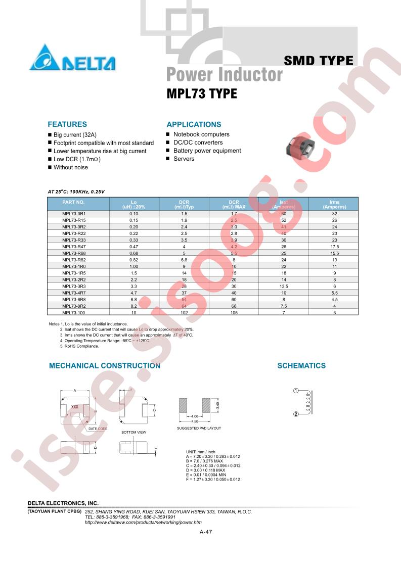 MPL73-1R5