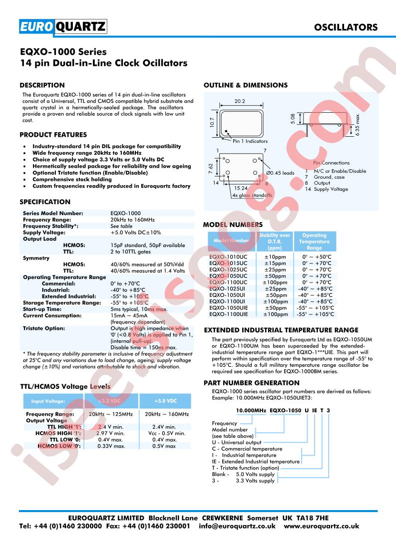 10.000EQXO-1050UIET3