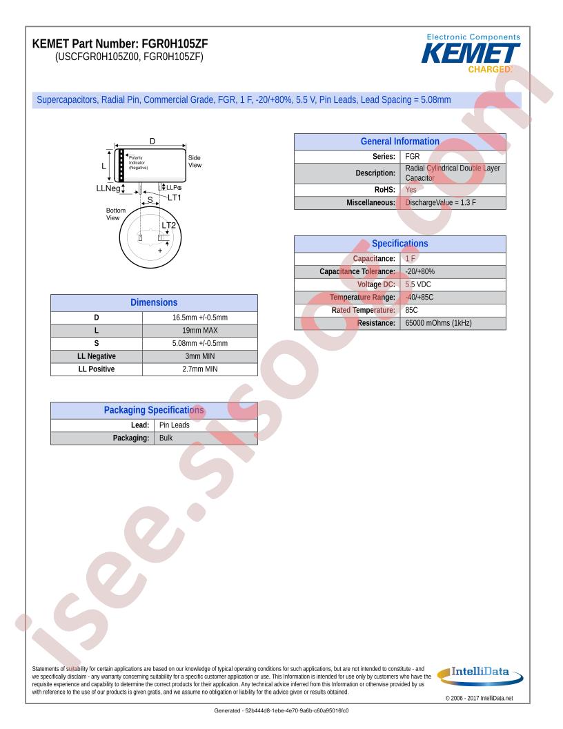 FGR0H105ZF