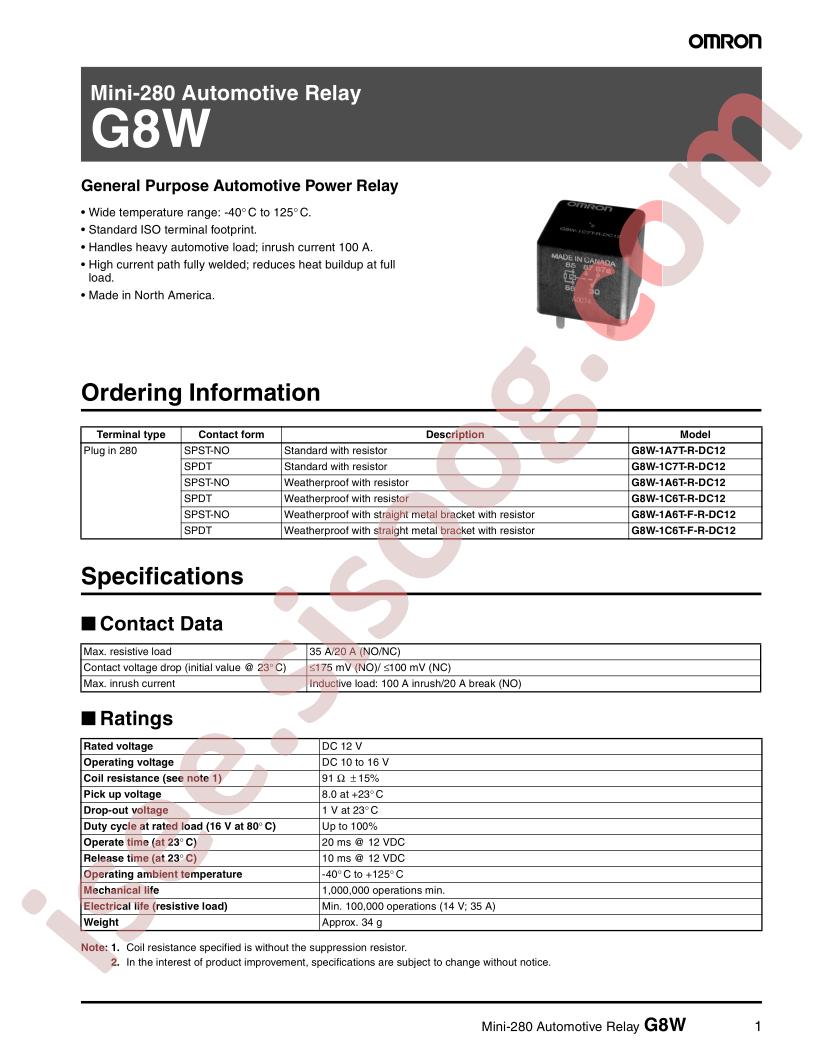G8W