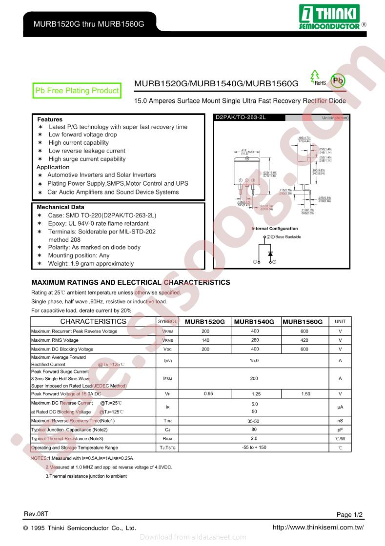 MURB1520G