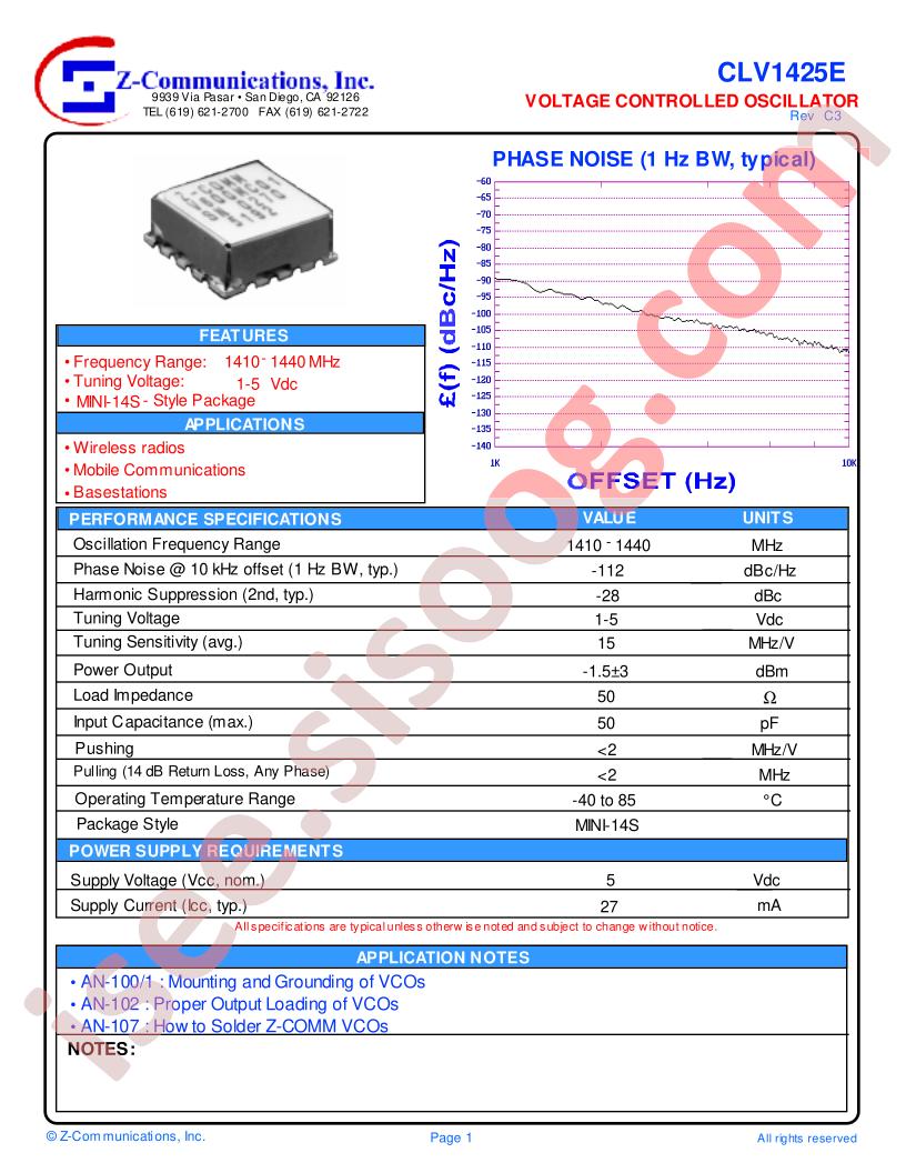 CLV1425E