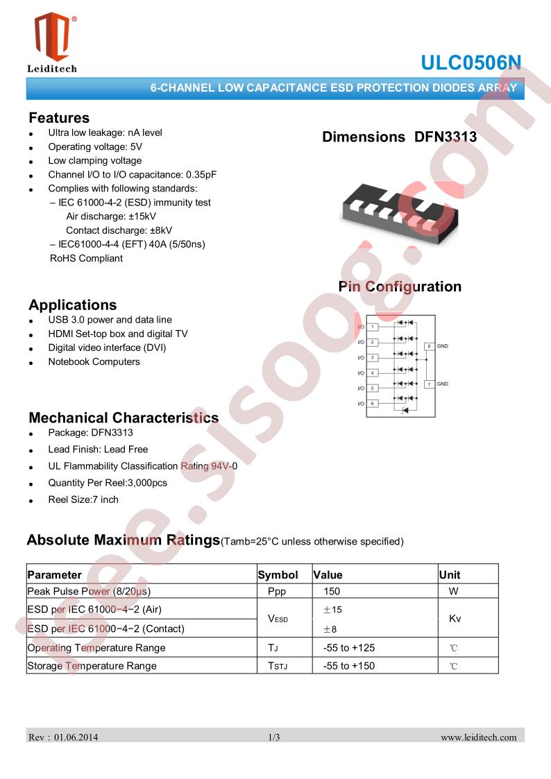 ULC0506N