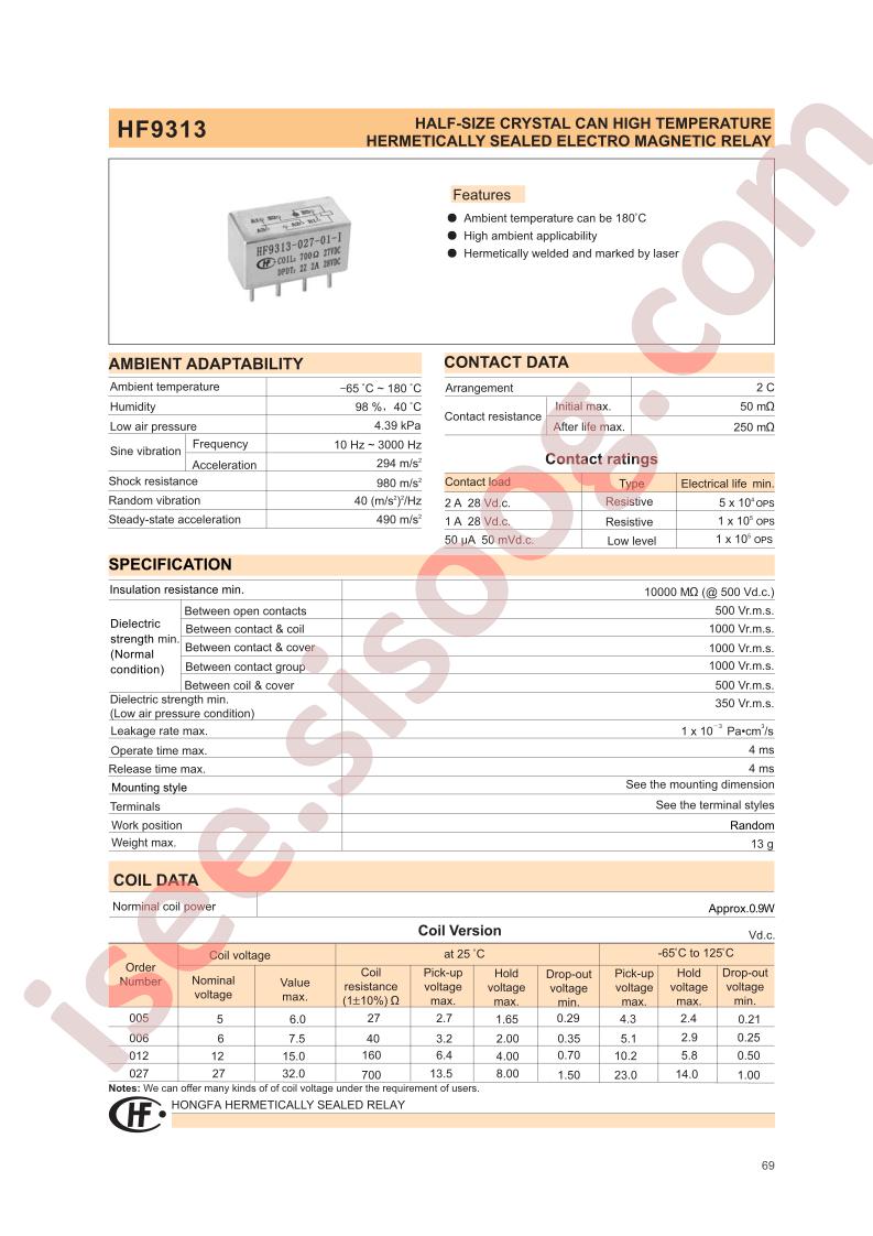 HF9313-01234