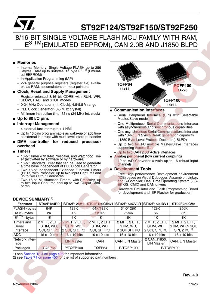 ST92150JCR1T6