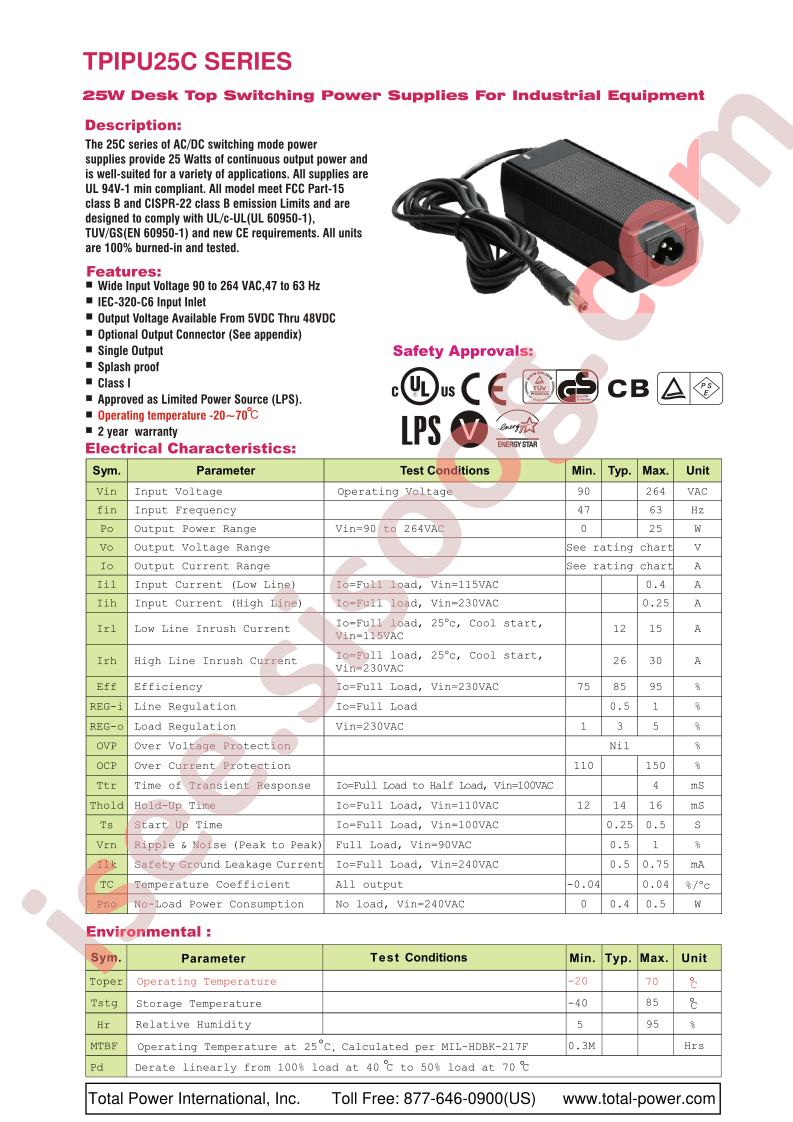 TPIPU25C