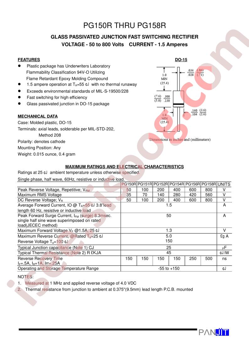 PG152R