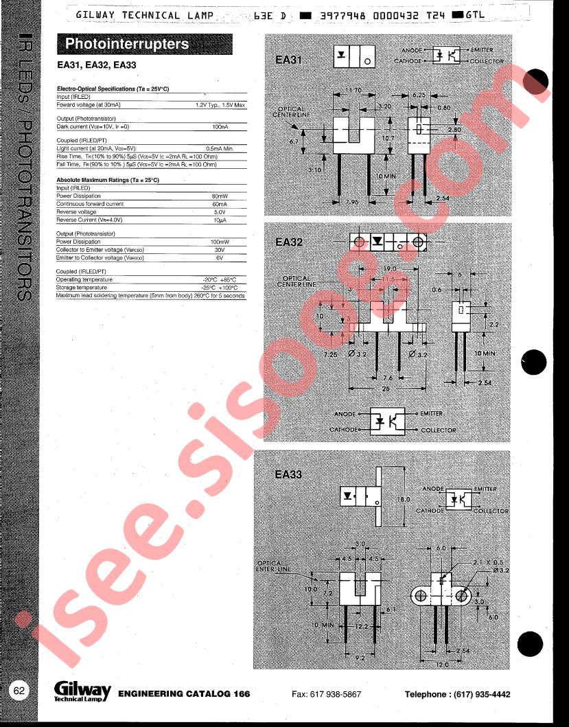EA33