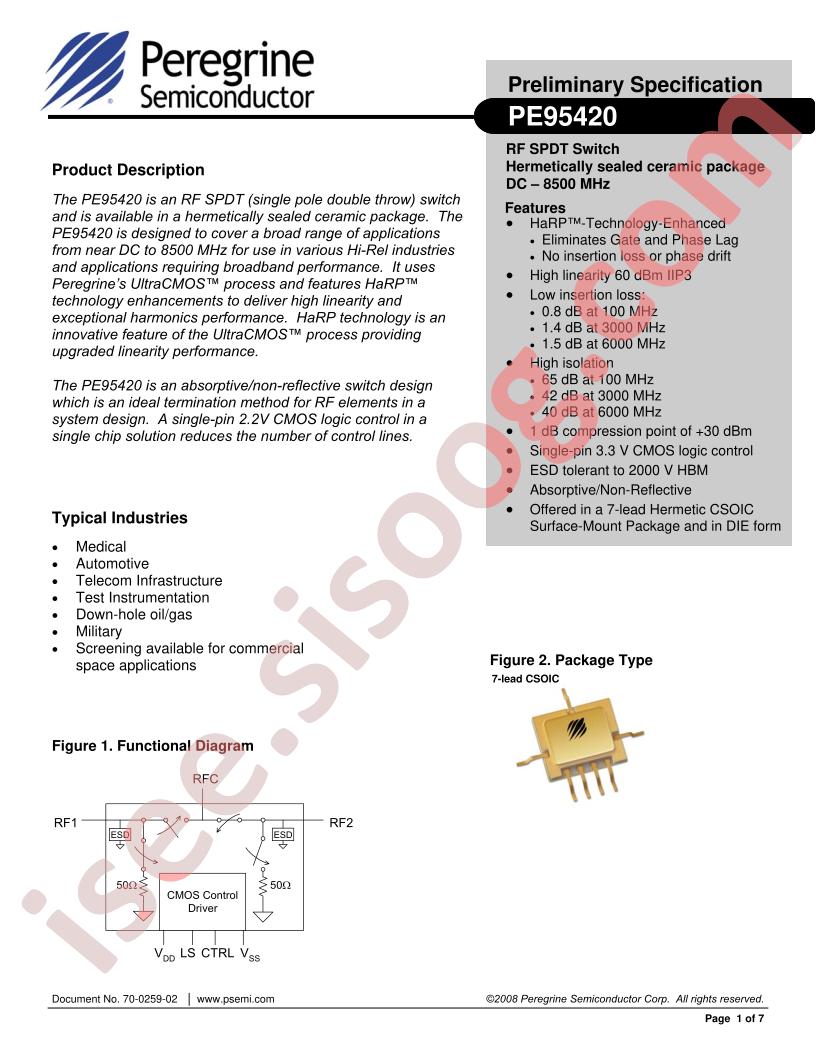 PE95420-01