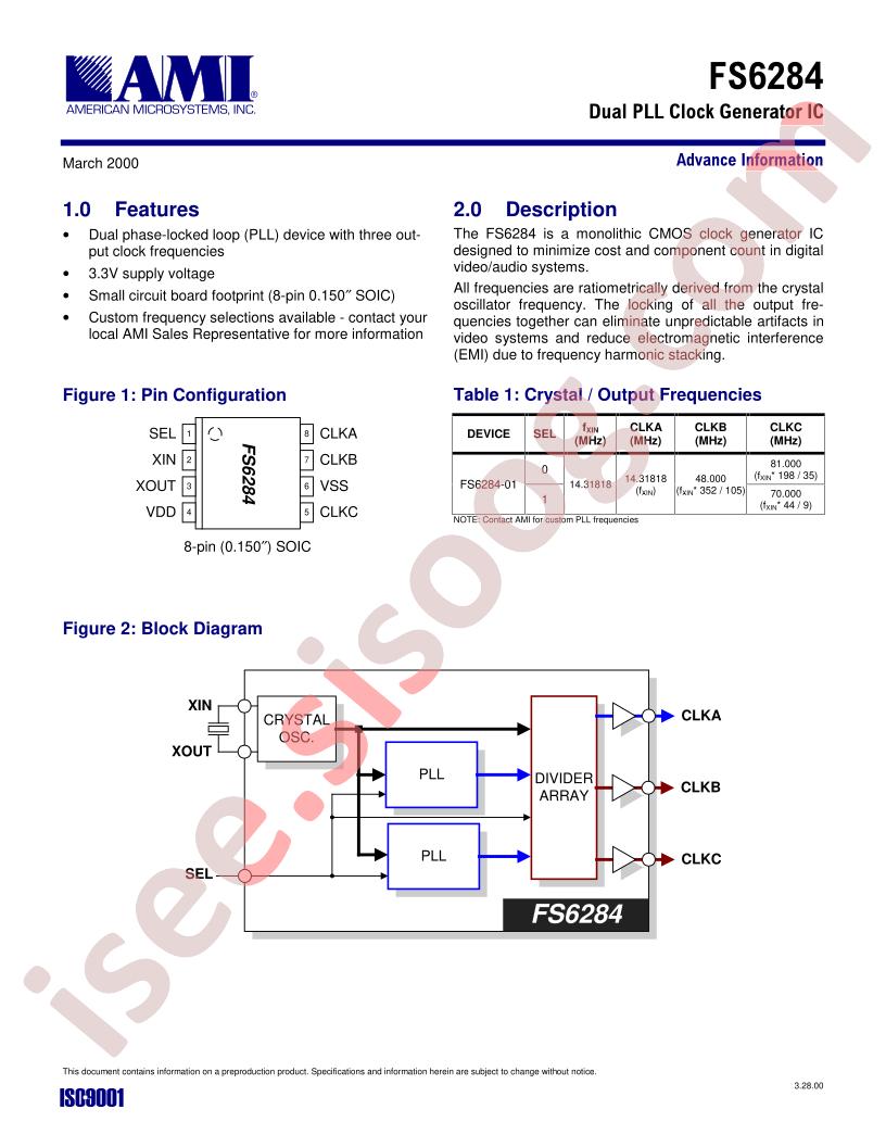 FS6284