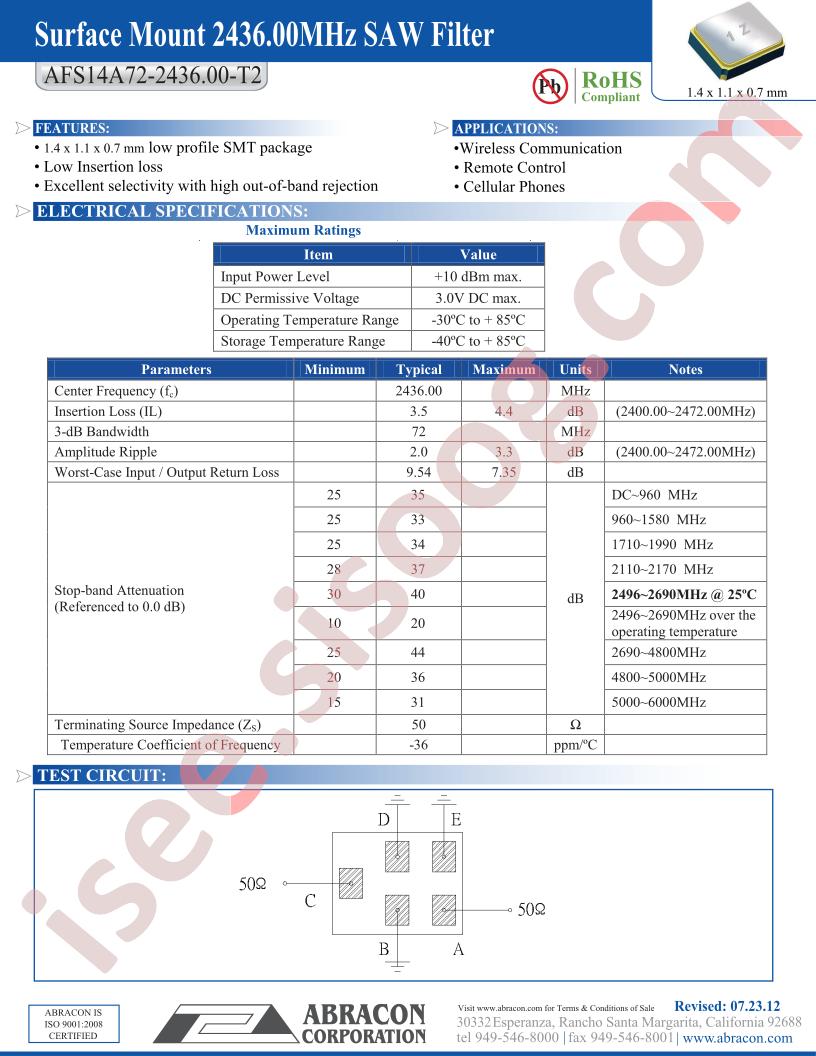 AFS14A72-2436.00-T2