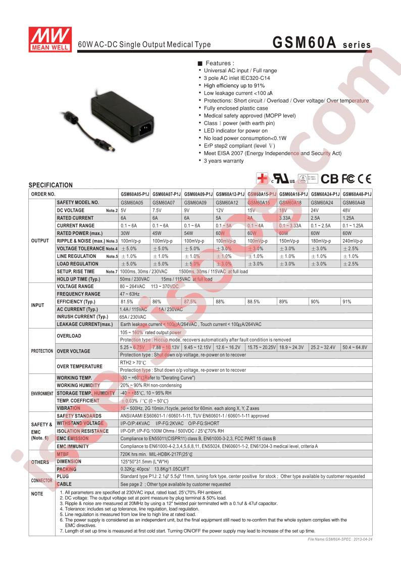 GSM60A