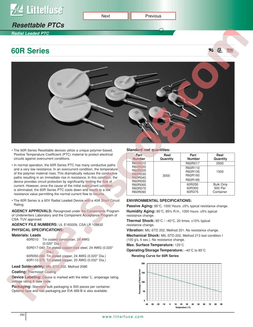 60R040