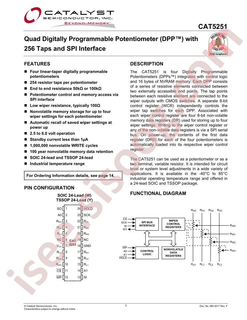 CAT5251_08