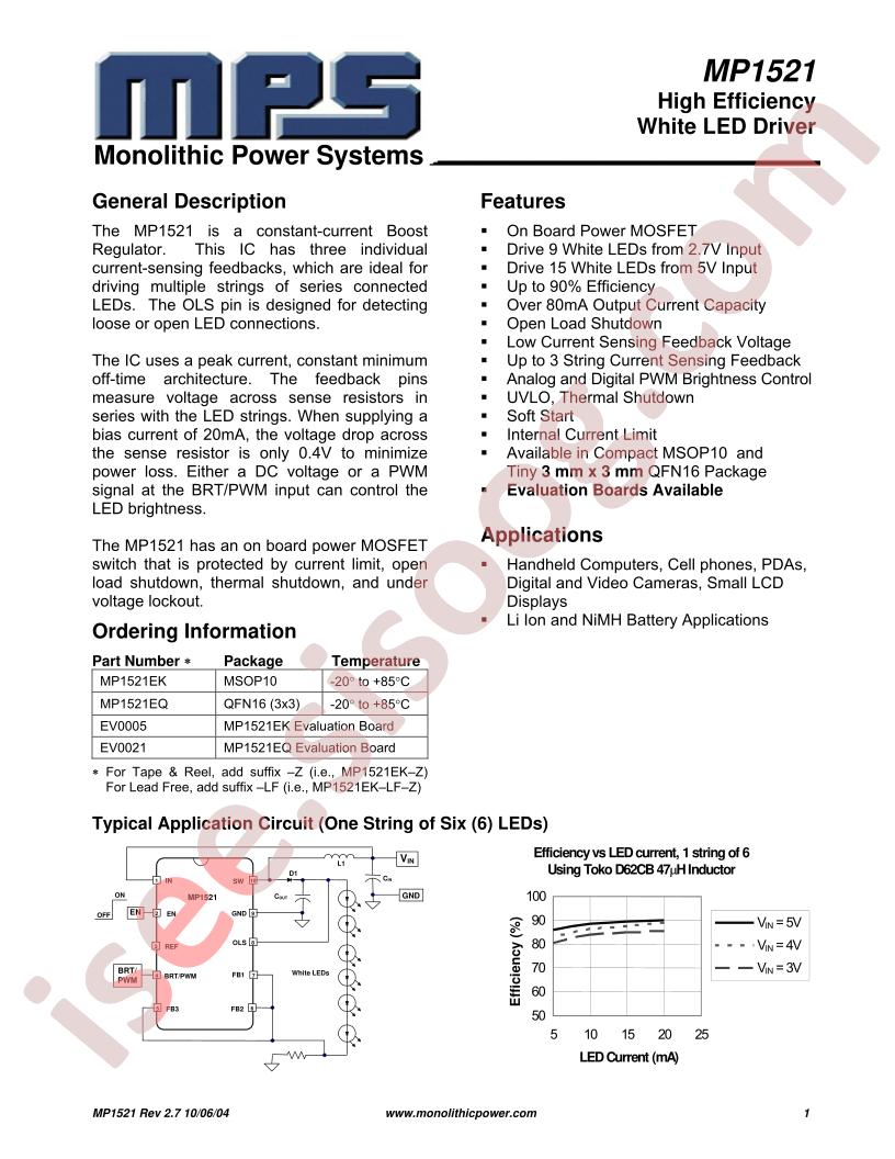 MP1521EQ