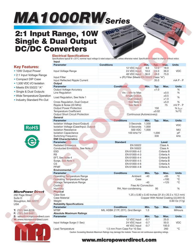 MA1048S03RW