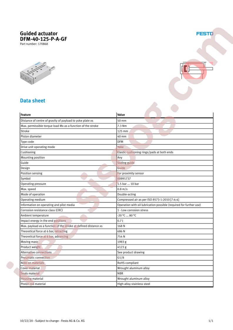 DFM-40-125-P-A-GF