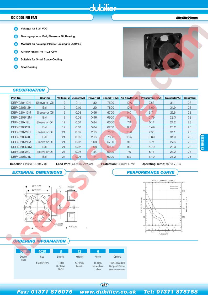 DBF4020B12HS