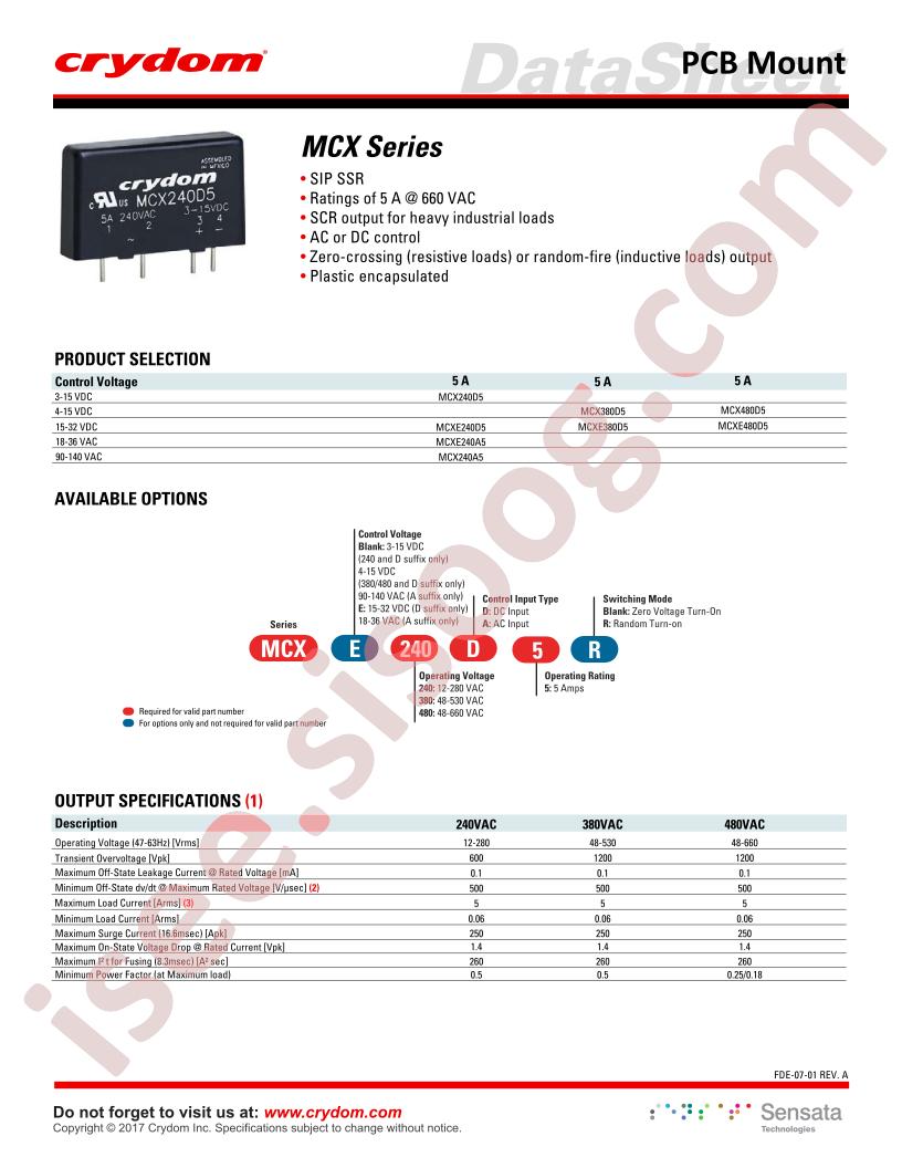 MCX