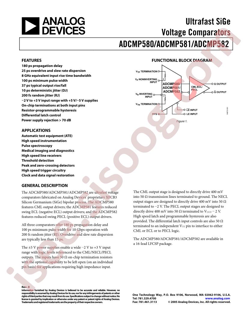 ADCMP582BCP-RL7