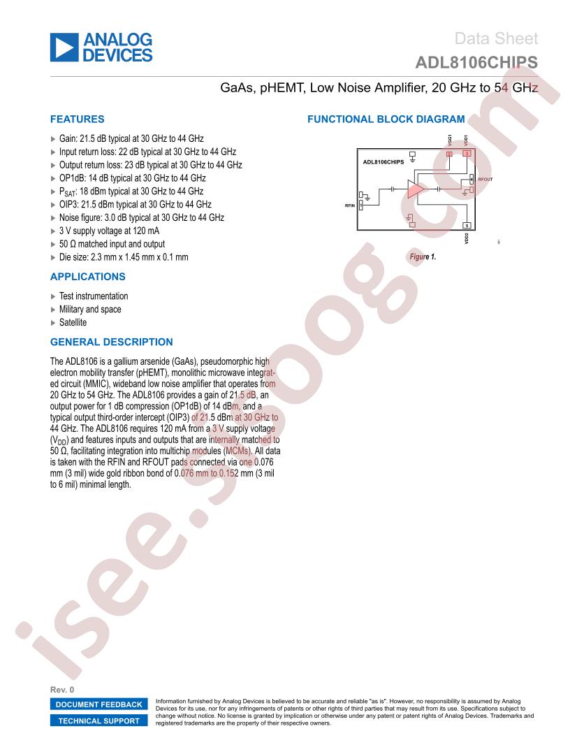 ADL8106CHIPS