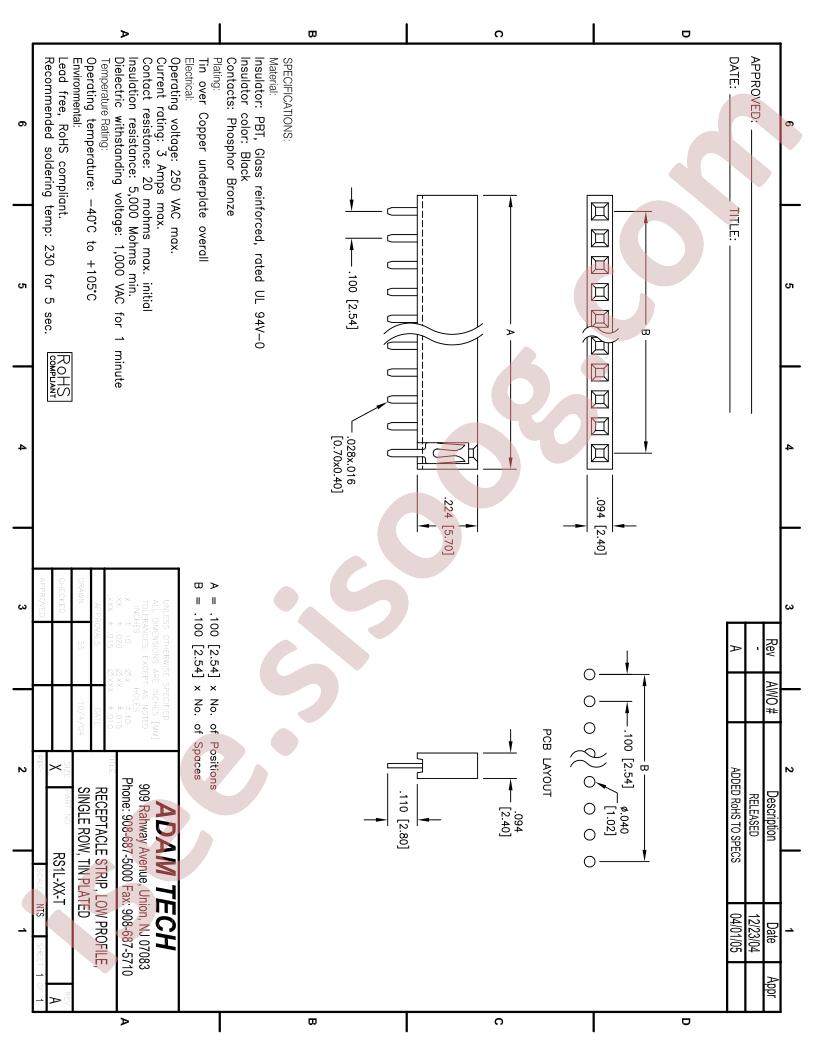 RS1L-XX-T