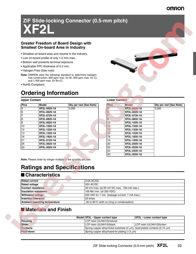 XF2L-3025-1A