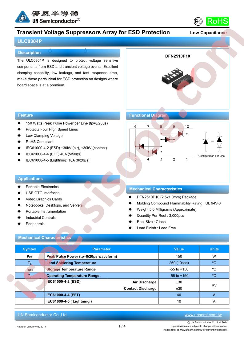 ULC0304P