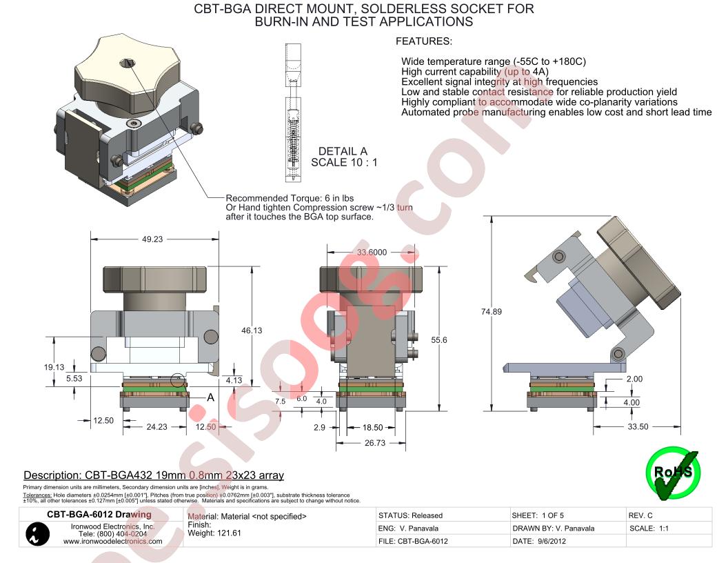 CBT-BGA-6012