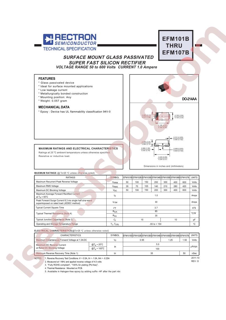 EFM101B