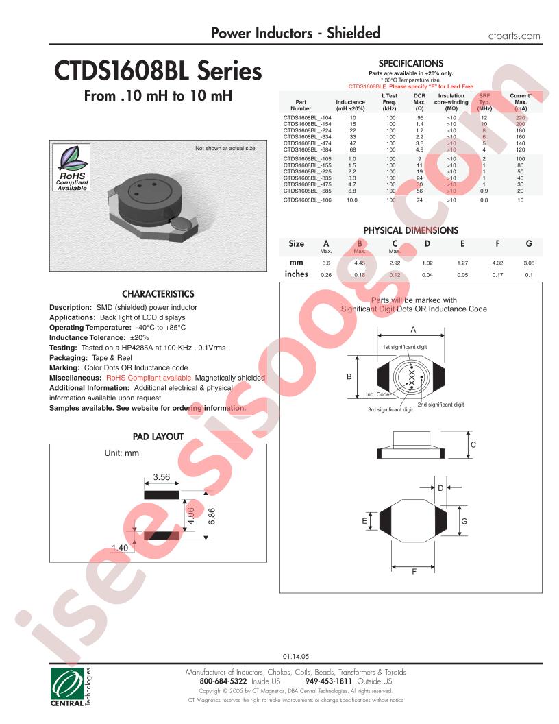 CTDS1608BL-104