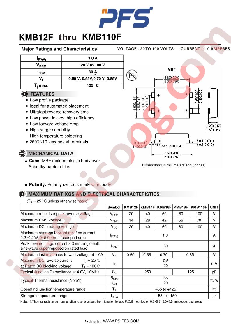 KMB12F