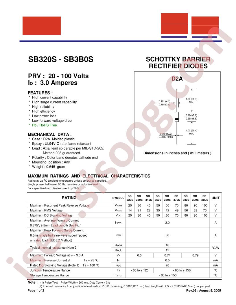 SB370S