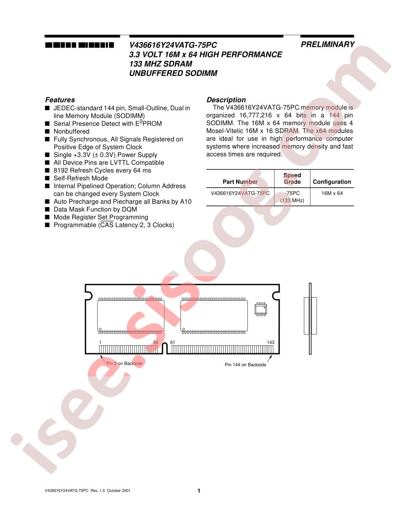 V436616Y24VATG-75PC