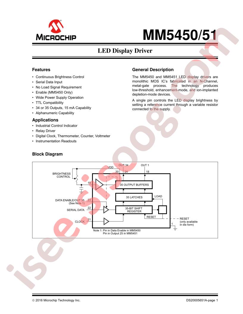 MM5450