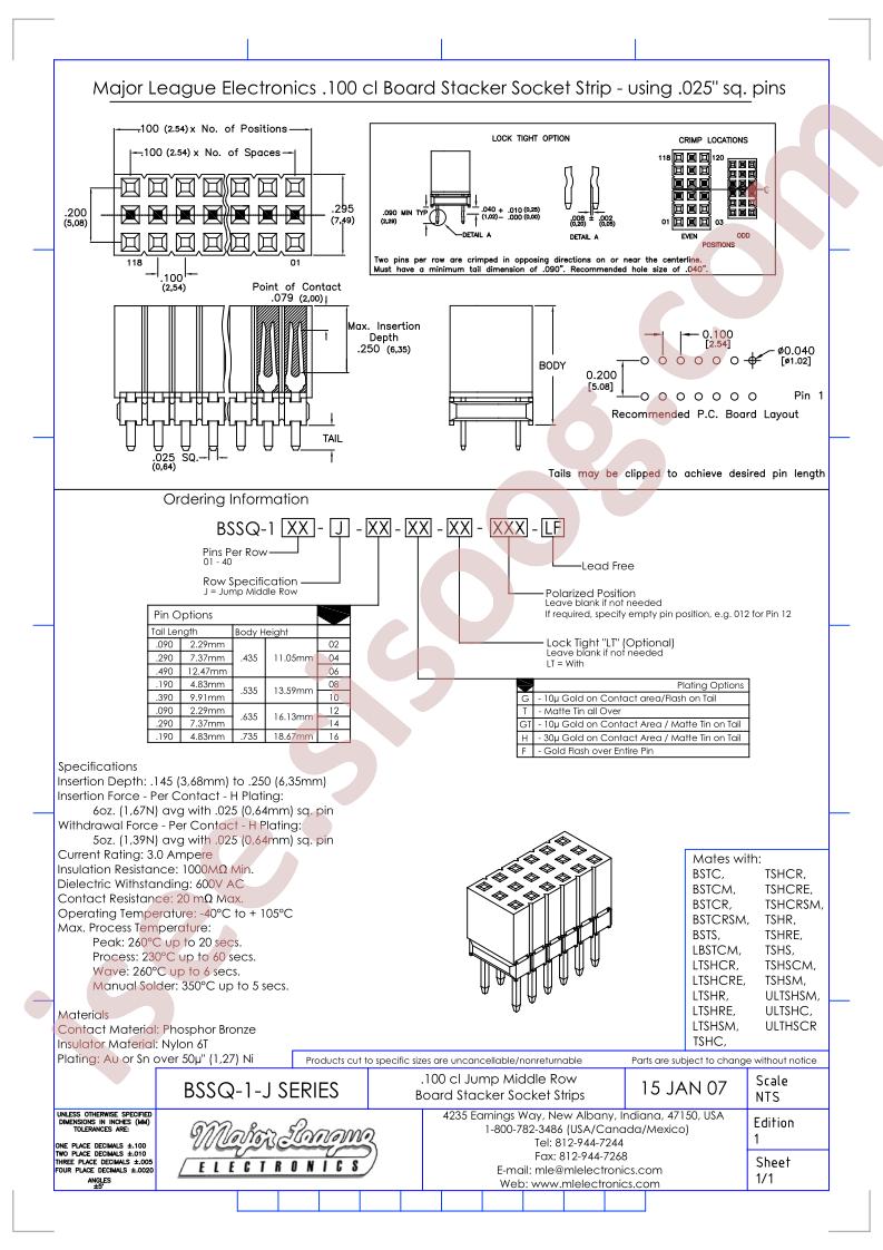 BSSQ-1-J