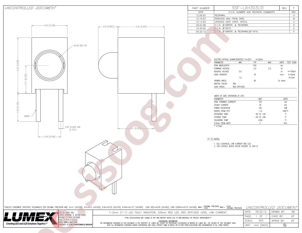 SSF-LXH303LID