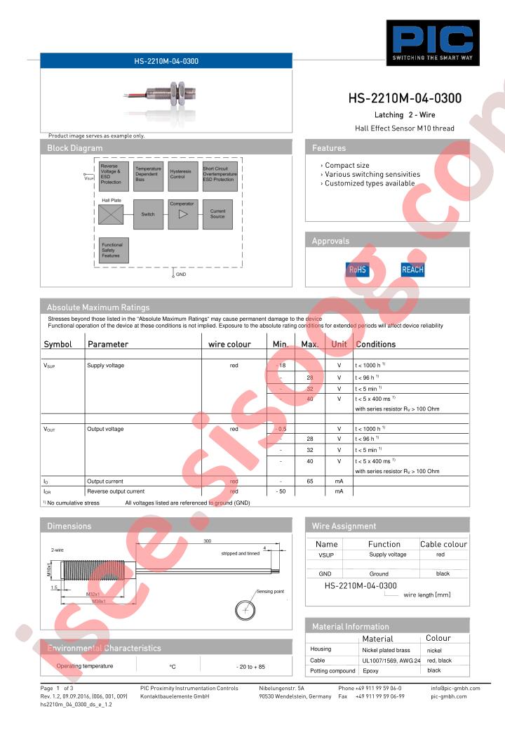 HS-2210M-04-0300